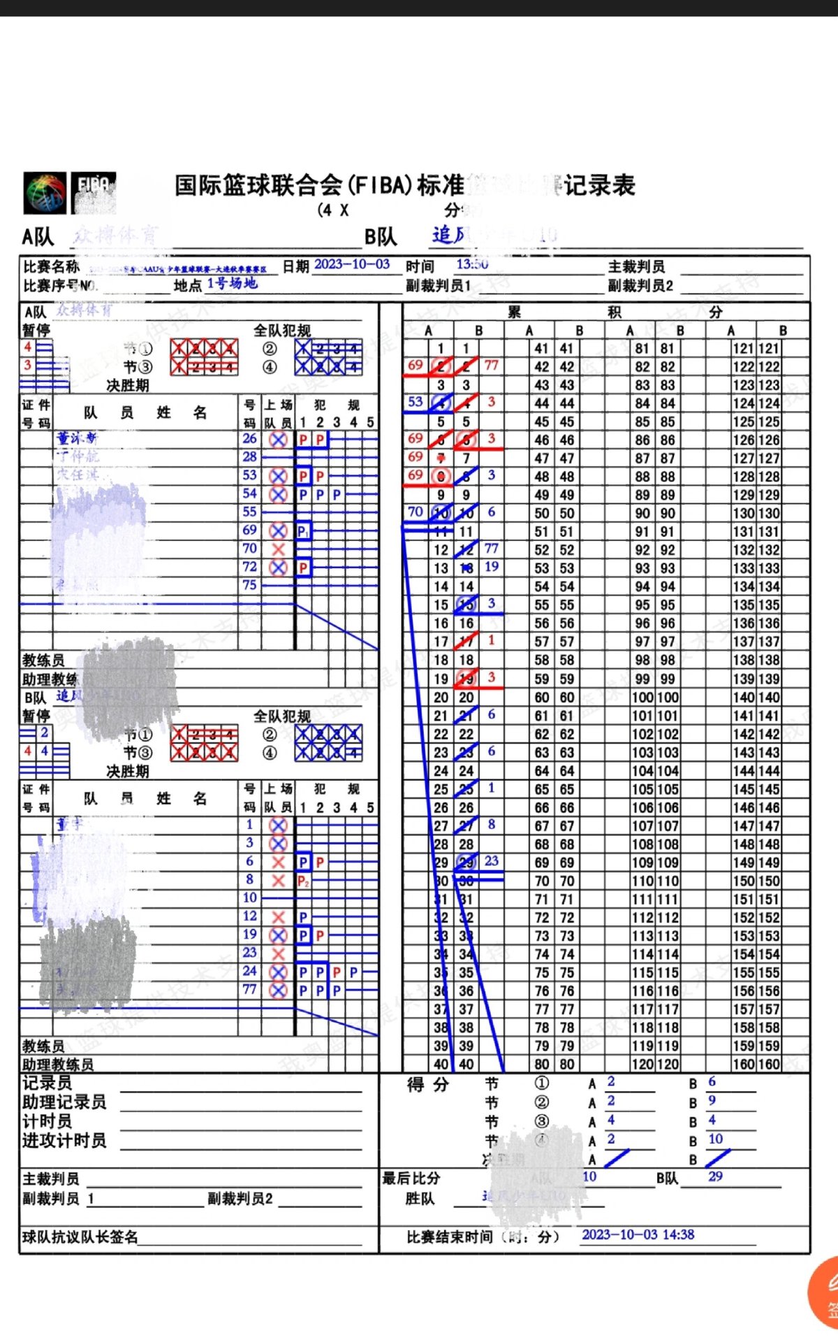 篮球训练检讨200字左右_2